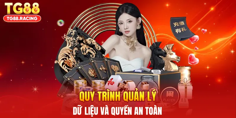 Quy trình quản lý dữ liệu và quyền an toàn